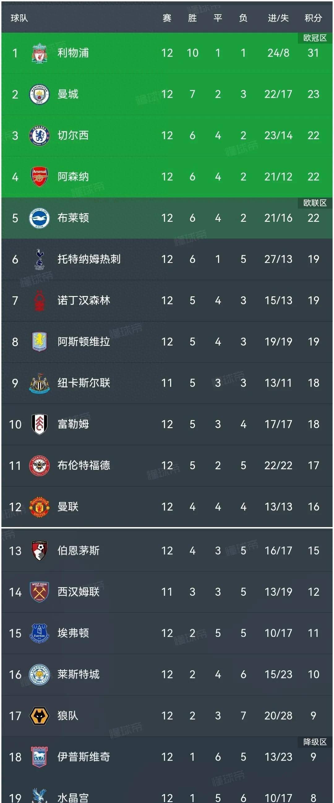 德国主场大胜北爱尔兰，积分榜稳居前列的简单介绍