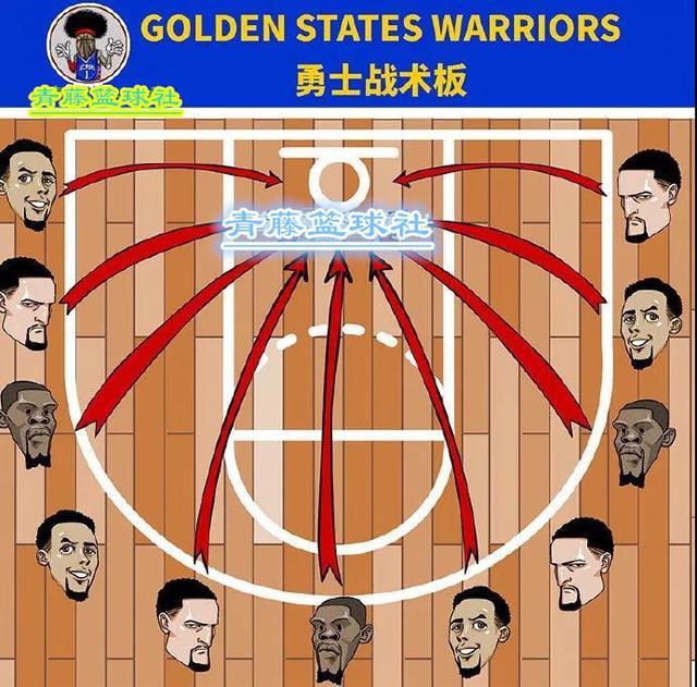 胜负在即,球队战术部署全面展开 胜负在即,球队战术部署全面展开