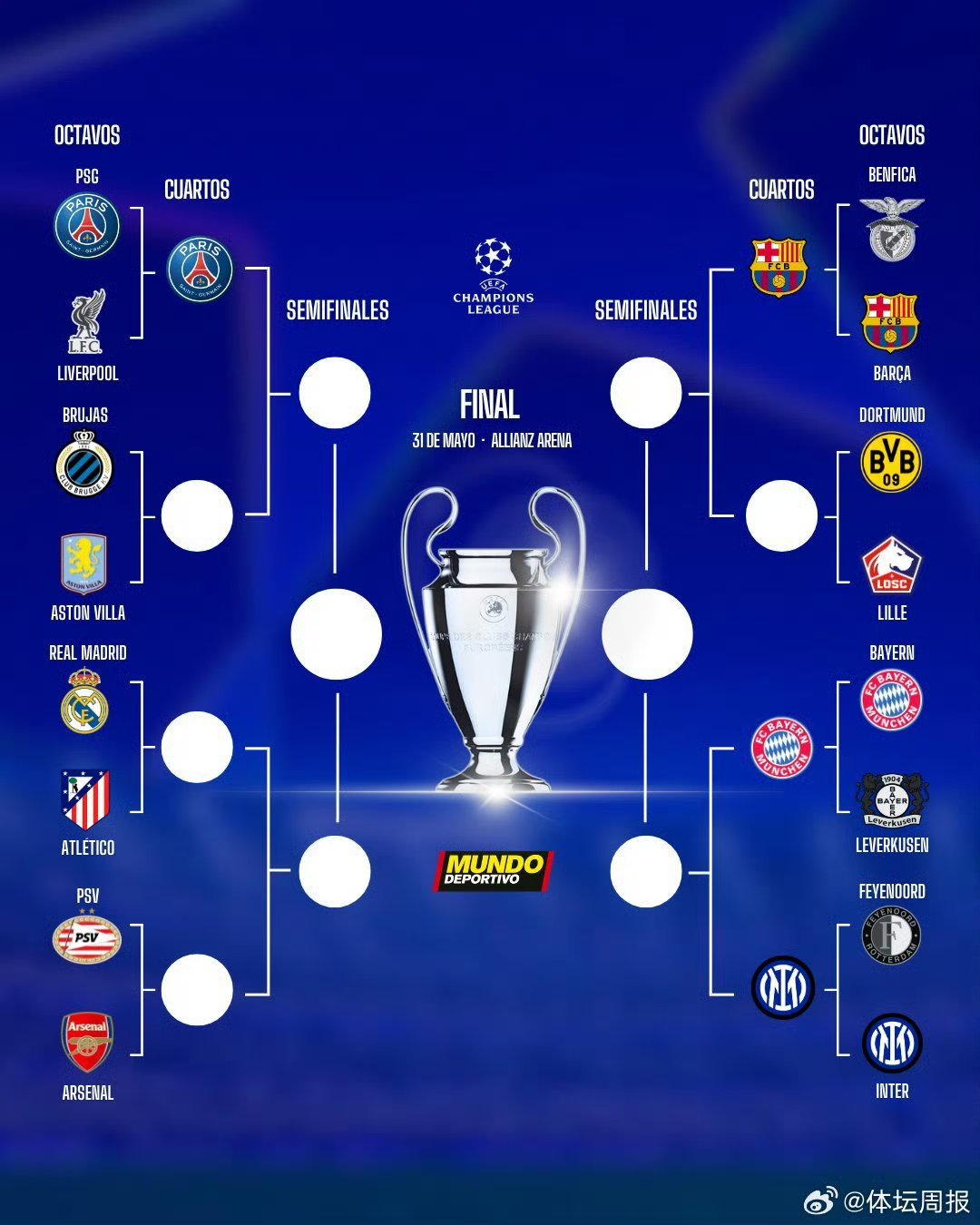 九游娱乐网站-拜仁零封对手,欧冠强名单再添一员