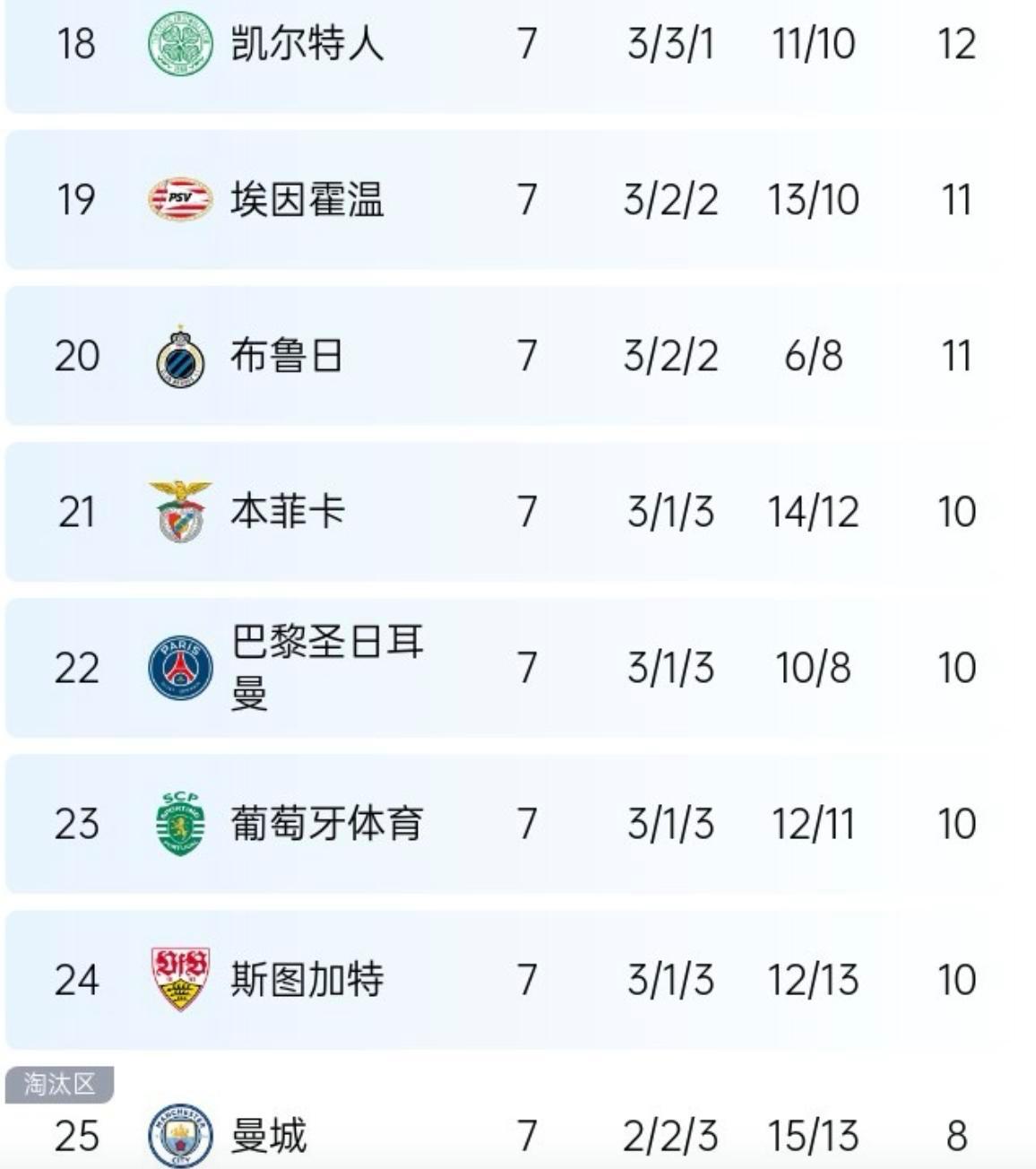 九游娱乐首页-马赛挑战尼斯，力争夺三分领跑积分榜的简单介绍