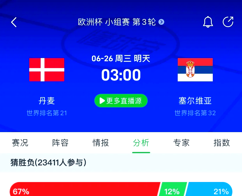 九游APP-冠军宝座唾手可得，谁将笑到最后