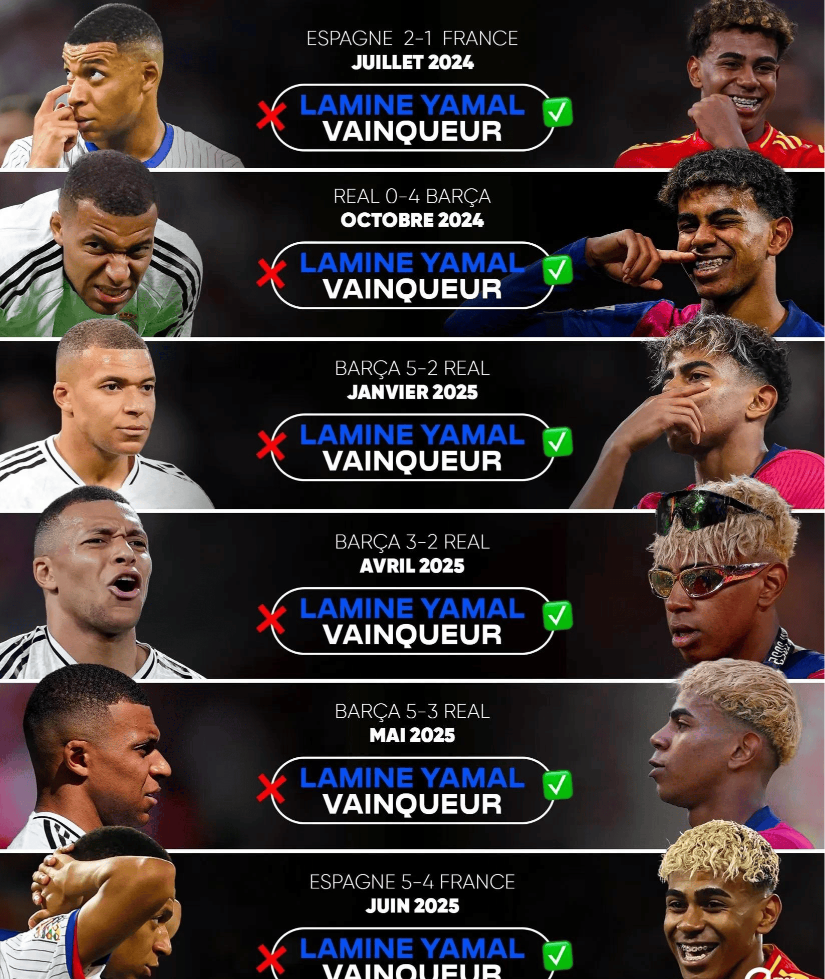 意大利不敌西班牙，败下阵来欧国联决赛的简单介绍