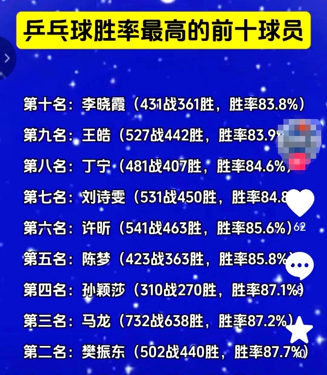 九游娱乐官方网站-实力碾压对手，国家队豪取四连胜登顶积分榜