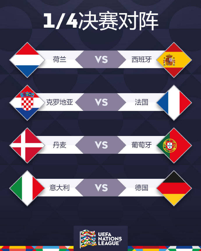 九游中国-德国强势对阵克罗地亚，争取胜利