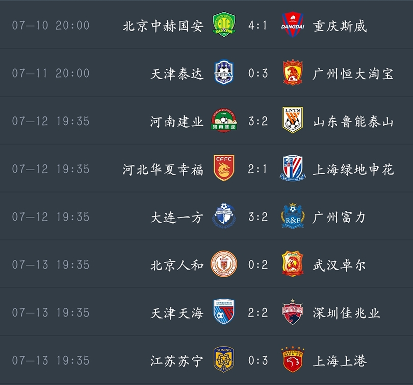 九游娱乐app下载-河南建业主场占据优势战胜对手积分榜上升