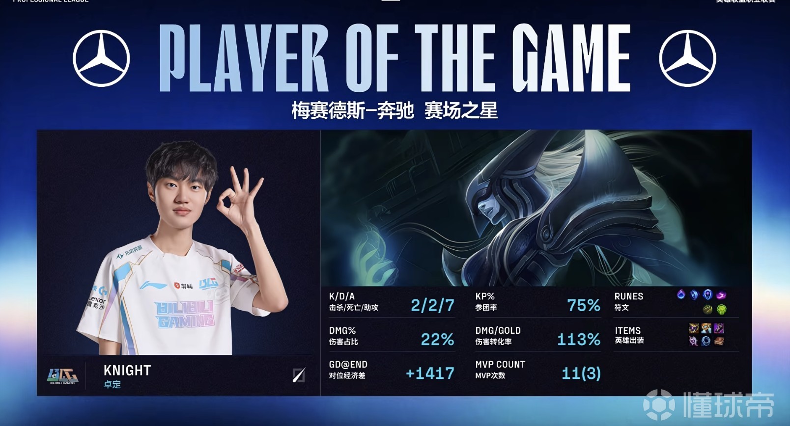 CLG碾压BLG，Gumayusi拿下关键大龙焦点之战淘汰赛，强势挺进下一轮的简单介绍