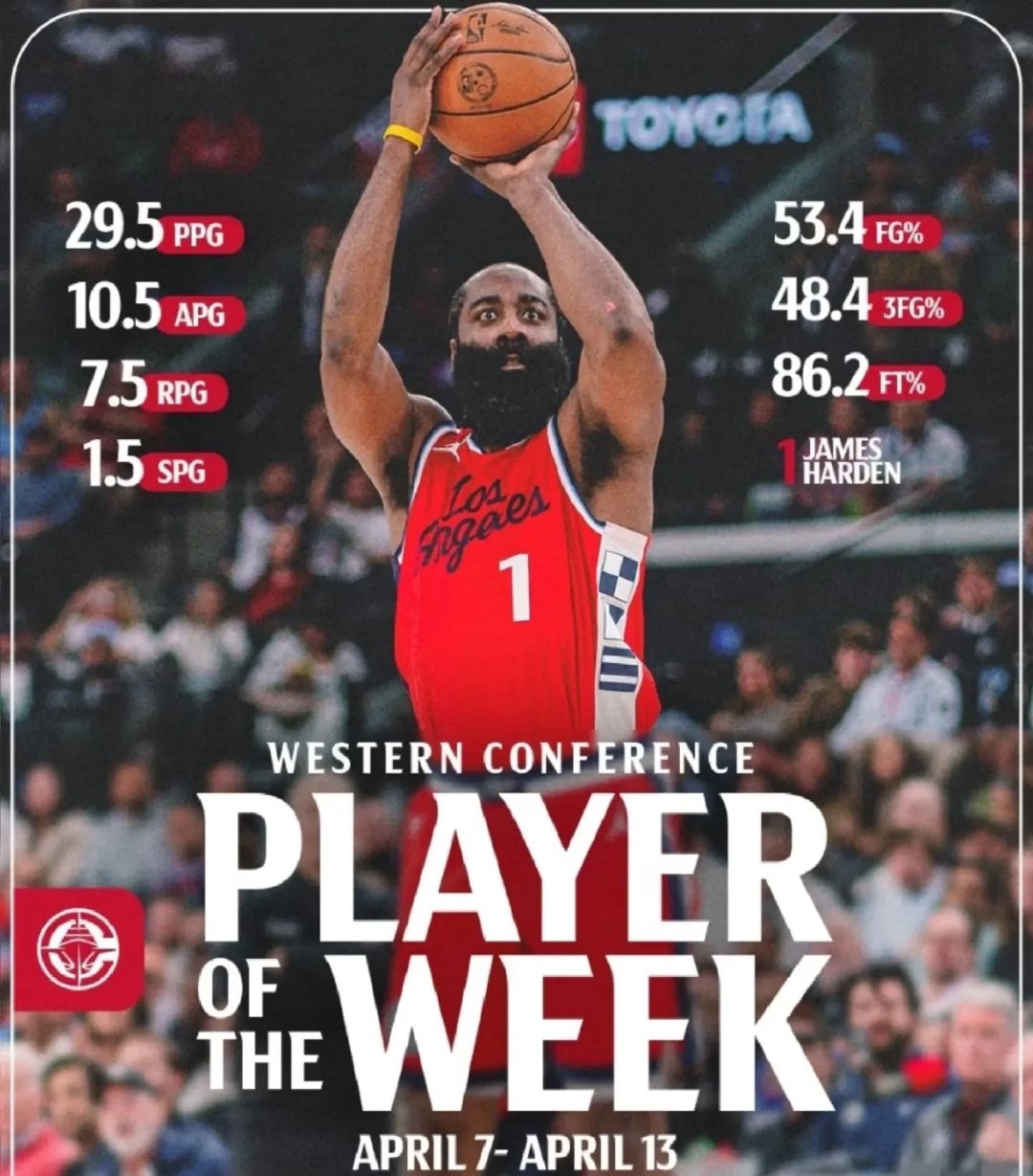 九游娱乐网页-火箭战胜国王，哈登砍下35分